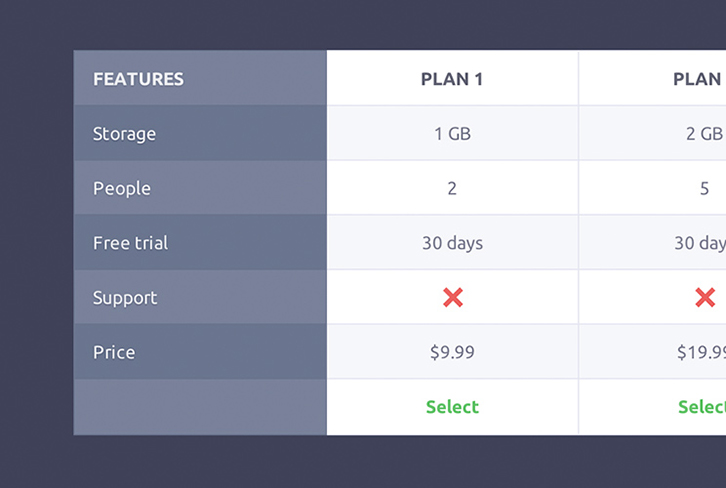 Cross Reference Table