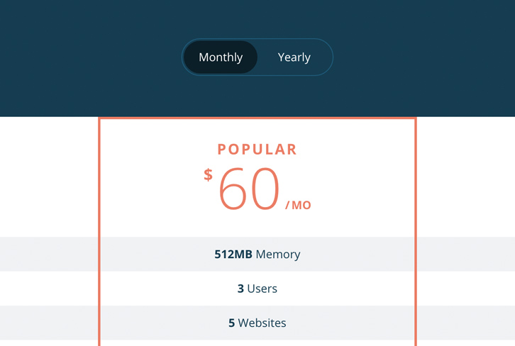 Pricing Tables